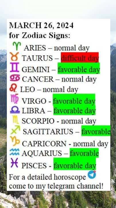 MARCH 26, 2024 for Zodiac Signs
