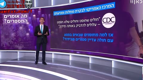 "אין כמעט הבדל מבחינת הסיכוי לחלות או להדבק אם אתה מחוסן או לא מחוסן"