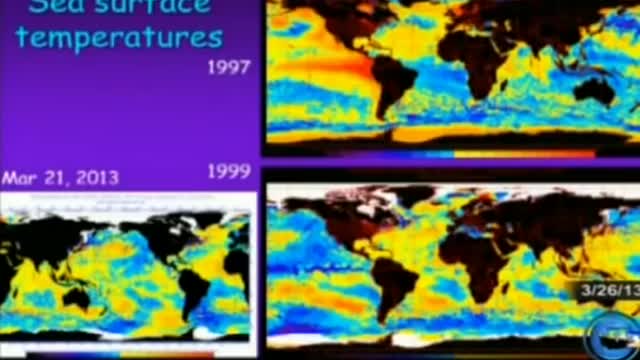 Climate Change p. 31 - A valid predictive model