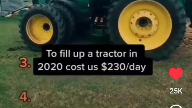 This Is Why Your Grocery Bill Has Gone Up