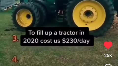 This Is Why Your Grocery Bill Has Gone Up