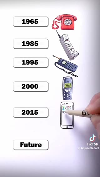 Your cellphone from 1965 to the future