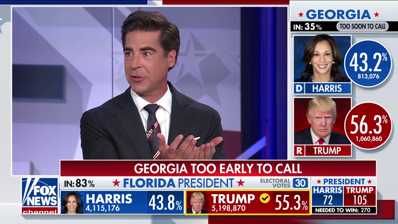 Jesse Watters to Democratic machine : Bravo for making this race competitive