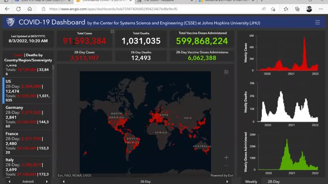 AIDS-Like Syndrome Ep22 (Monkeypox updates and multi-variant vaccines) by Dr. Paul Cottrell