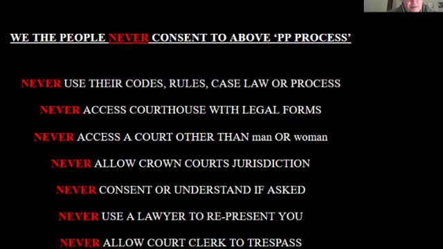 I do Not Consent - I do not Understand I am a Lawful Man or Lawful Woman - 11-10-21