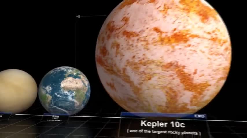Star Size Comparison