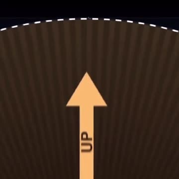 For those who ponder the shape of the earth