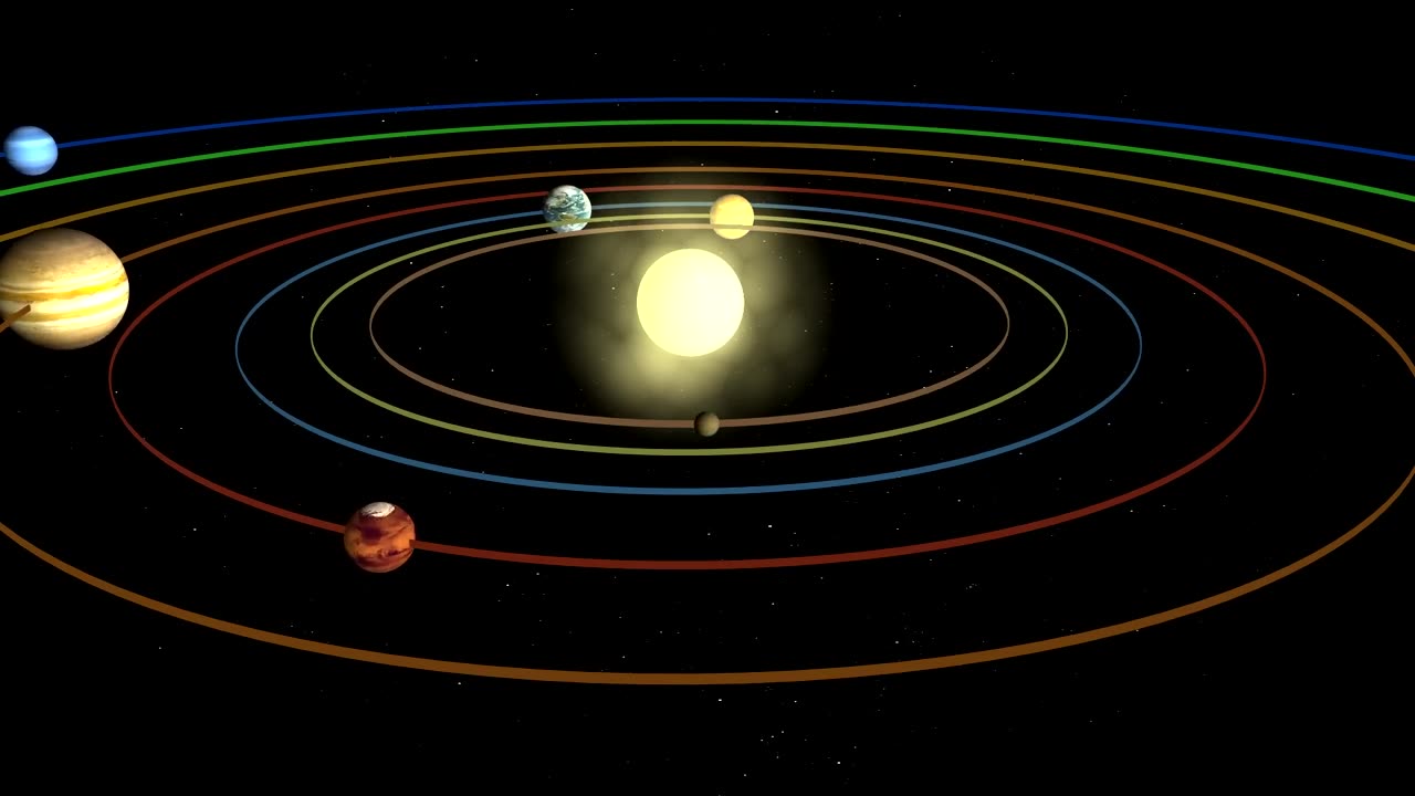 Solar System