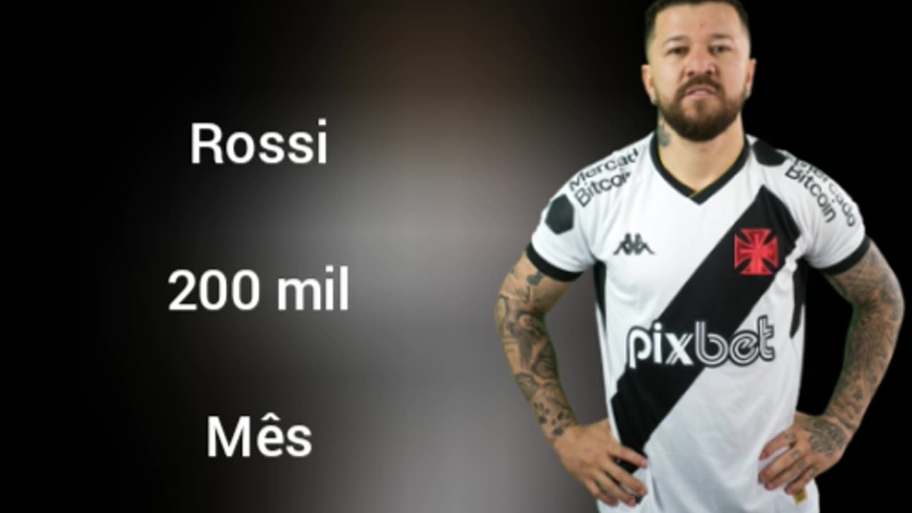 Salario dos jogadores do vasco da gama fc