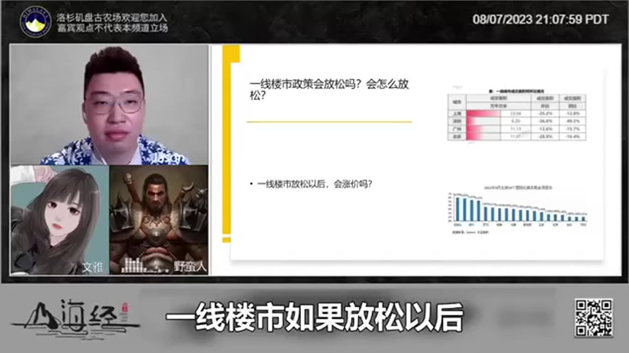 迷路野蛮人:一线城市楼市松绑政策出来后房价会不会涨?