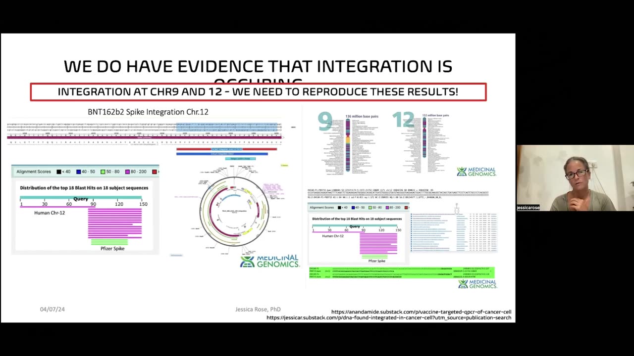 COVID-19 Injectable Product - Dr. Jessica Rose.rus