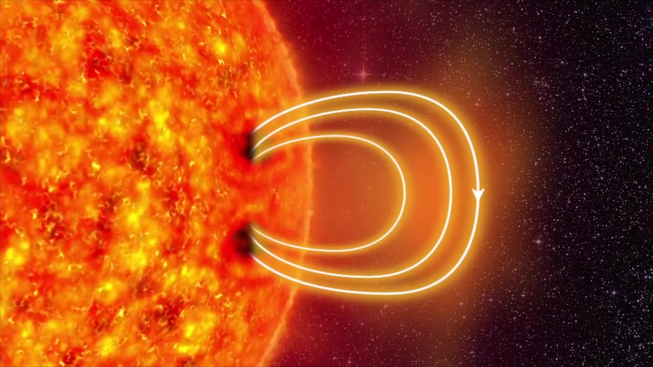 Space Weather & earth's Aurora