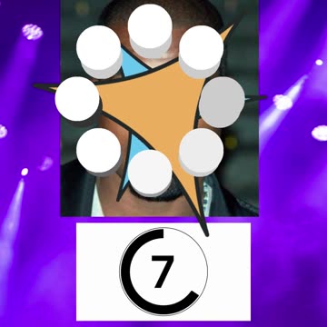 Who Am I? Celebrity Challenge 15