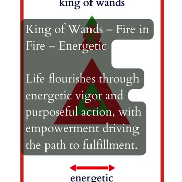 Balancing Satisfaction – Tarot Reading