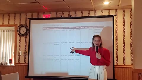 Director of NYCA, Marly Hornik presents "A Study in Deficits" - Part 4