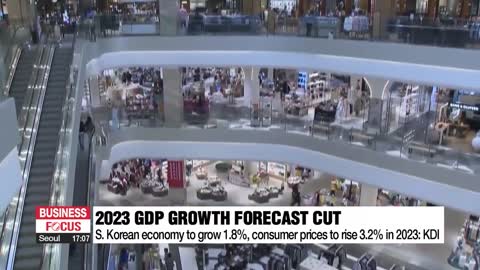 S. Korea's economic growth to fall below 2% in 2023 on weak exports: KDI