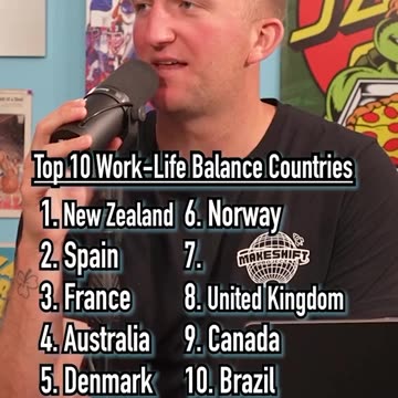 [2024-06-03] Top 10 Countries With The Best Work Life Balance!