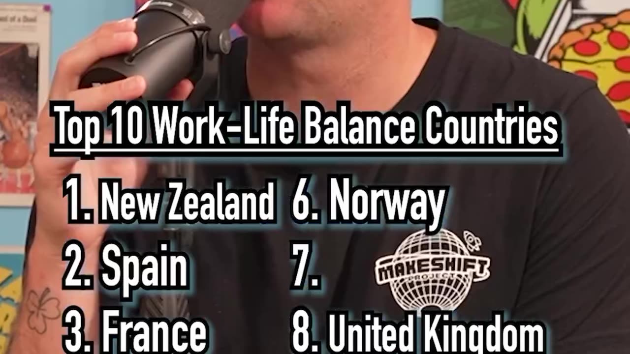 [2024-06-03] Top 10 Countries With The Best Work Life Balance!