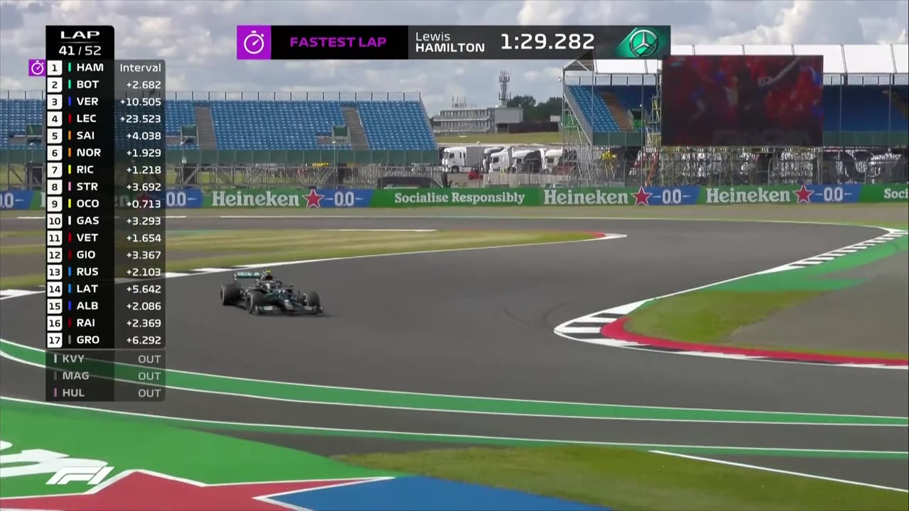 british f1 2020 sesions