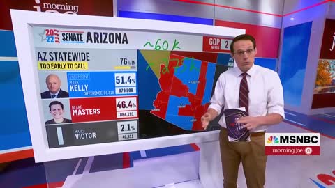 Steve Kornacki: Mark Kelly's Lead Over Masters Grows Slightly