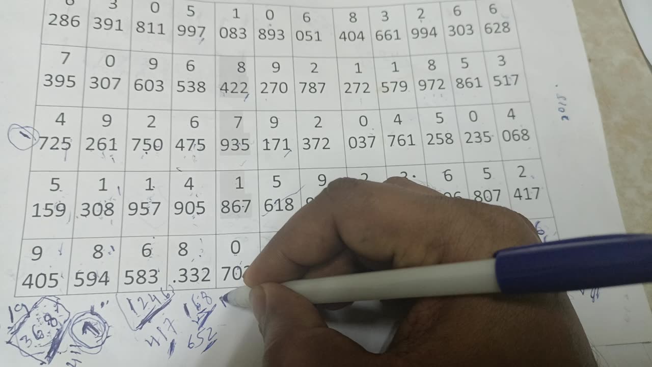 Thai lottrey 16-3-23 3up touch and single digit and pair