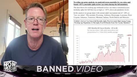 Economist Who Predicted Covid Tyranny Warns of Imminent Collapse