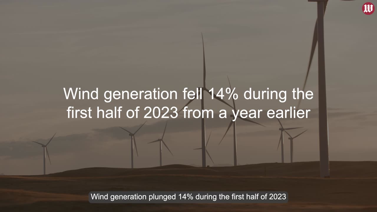 Big drop in wind speeds across U.S. saps electricity generated from wind farms