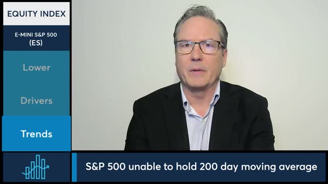 Equity Market Commentary Dan Deming, 12522