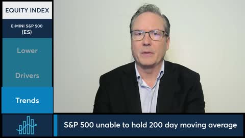 Equity Market Commentary Dan Deming, 12522