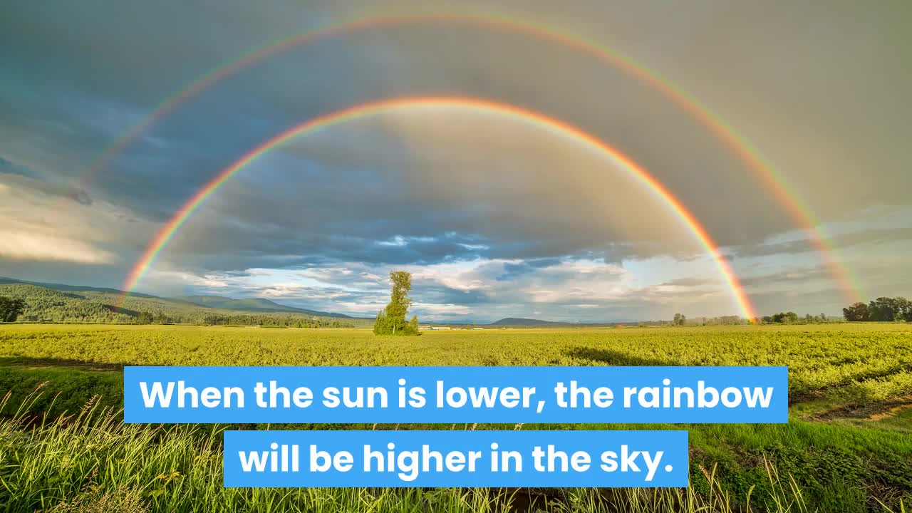 A collection of facts about rainbows