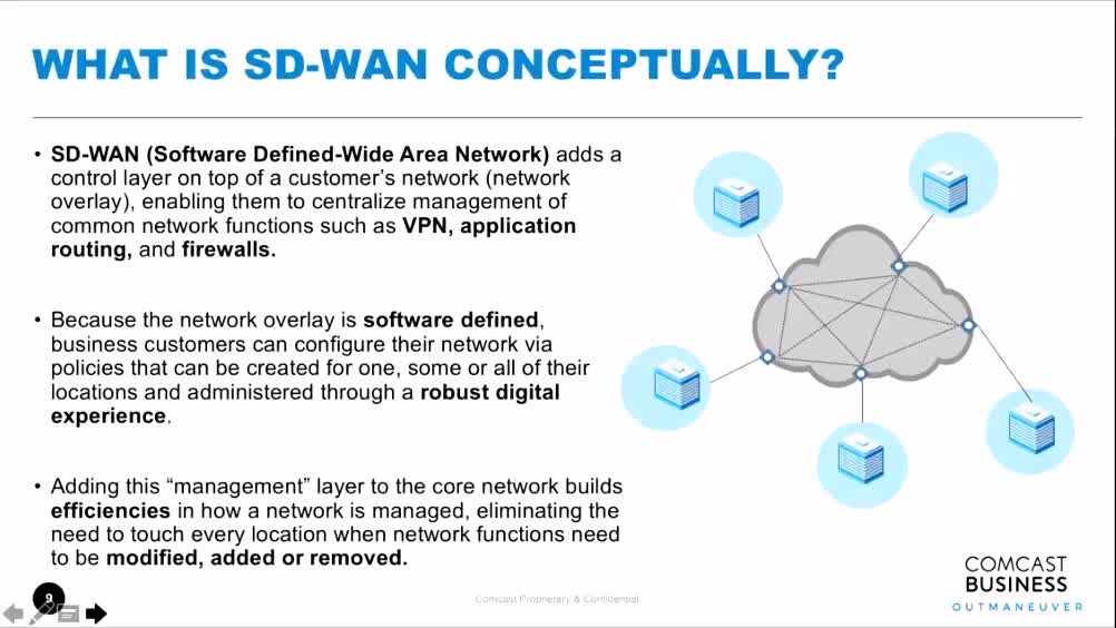 What is SD-WAN and why your business might need it for maximum Internet uptime, redundancy, backup..