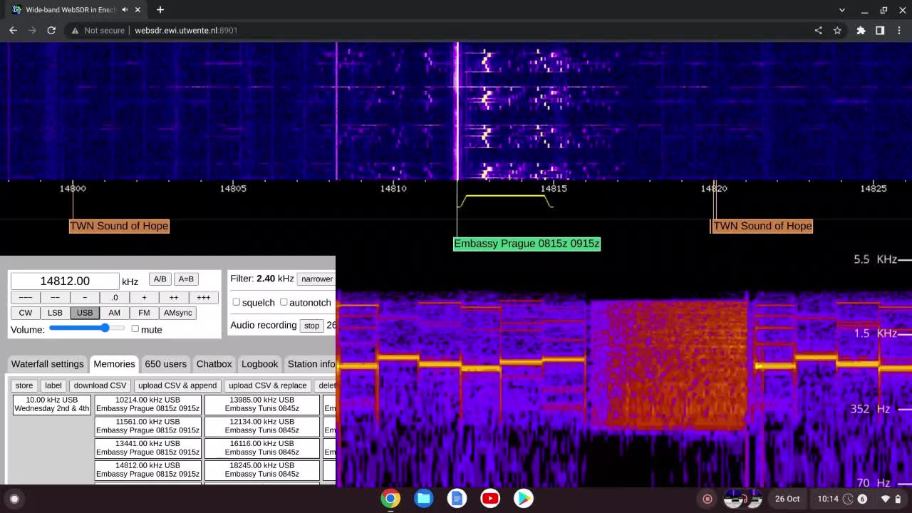 X06 263145 Moscow To Prague 26/10/2022 0911 UTC 14812kHz