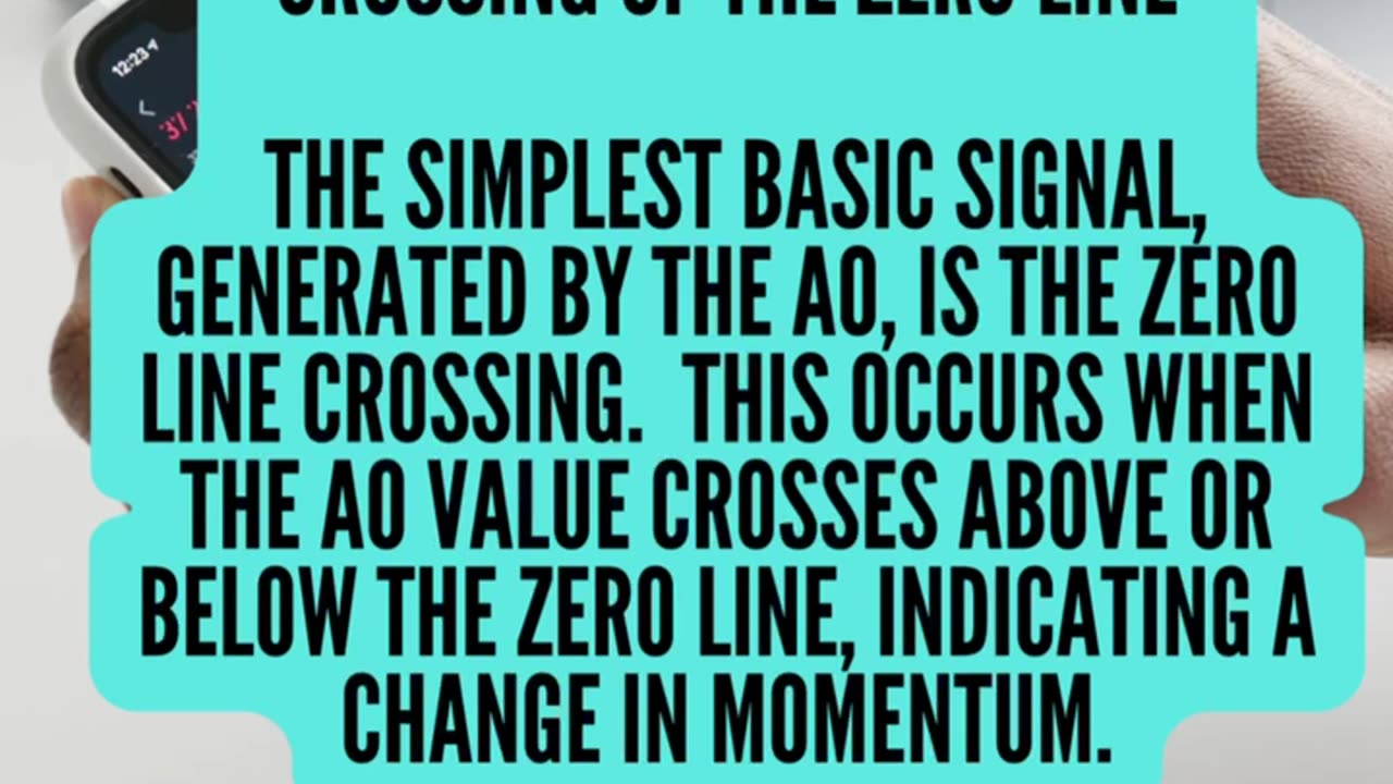 Awesome Oscillator - Trading Strategy