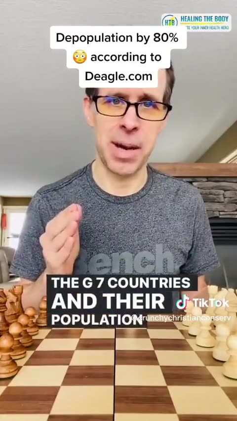 They want 80% of the population gone by 2025!