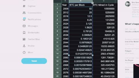 Mark cuban says to buy Bitcoin !! Because Gold Investors Are Small in Value