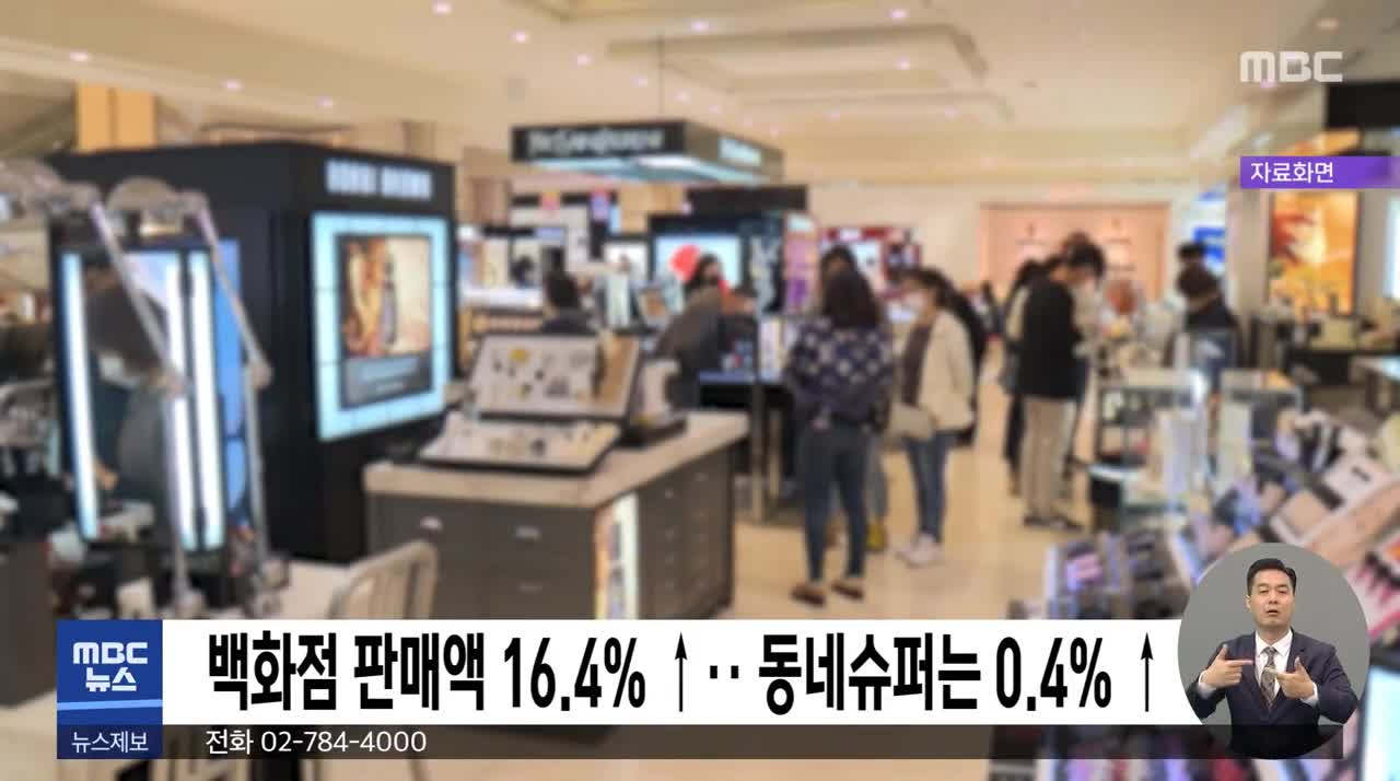 백화점 판매액 16.4%↑‥동네슈퍼는 0.4%↑