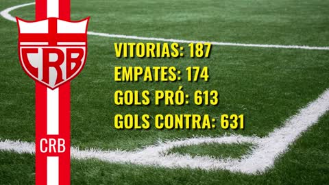 CRB VS CSA QUEM É MAIOR [Comparativo de Títulos]