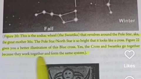 Why the Nazis stole swastika