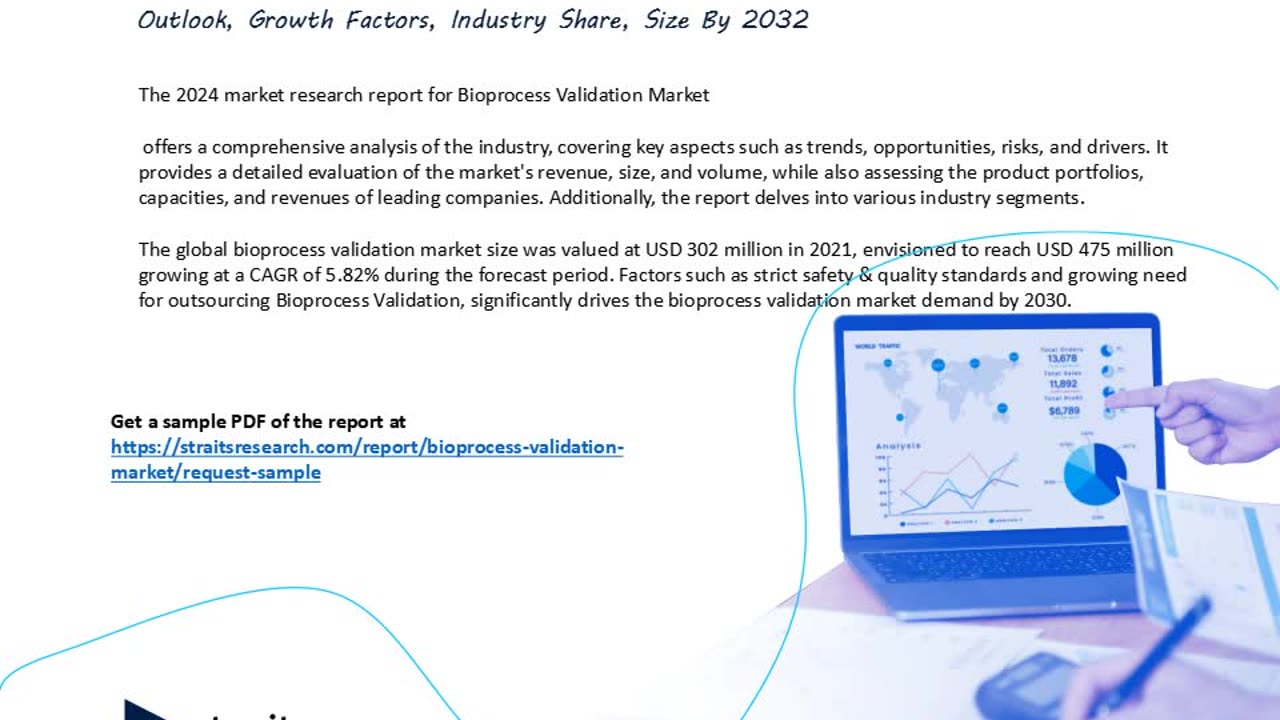 Bioprocess Validation Market Trends & Growth Analysis 2024 Industry Forecast