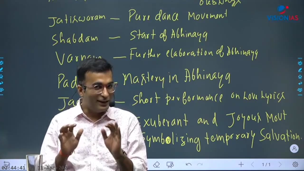 Art And Culture UPSC CH14