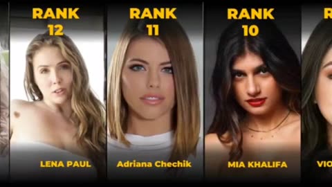 Top30 Porn Star in the World 2023