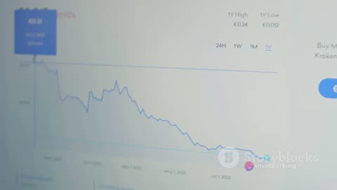 XRP ripple crypto information update #crypto #btc