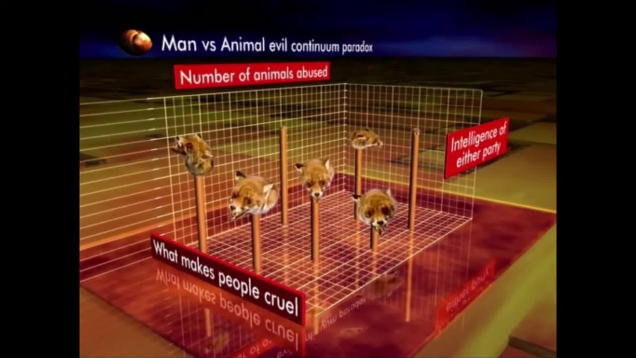 Brass Eye - Man vs Animal Evil Continuum Paradox