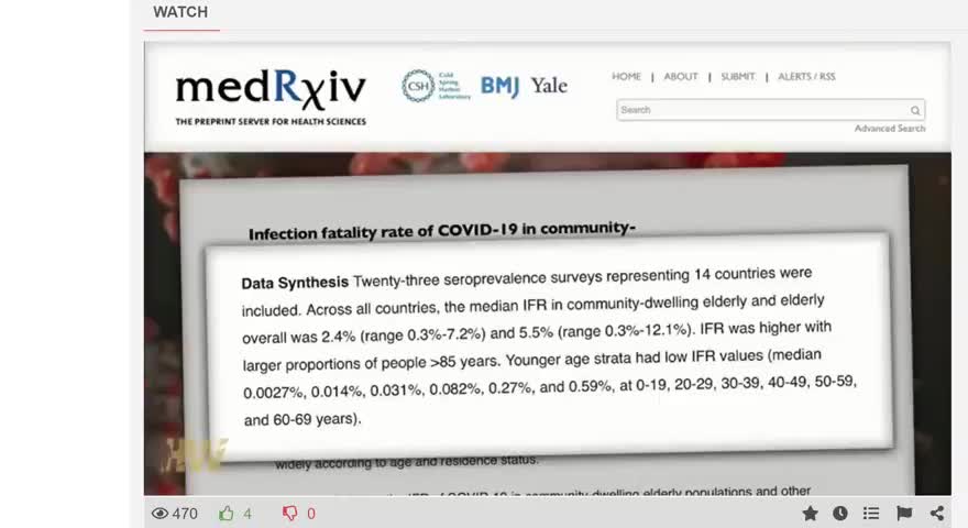 The Pandemic has a 99.003% Recovery rate (CDC NUMBERS) THE VACCINE IS THE DISEASE!_part1_2