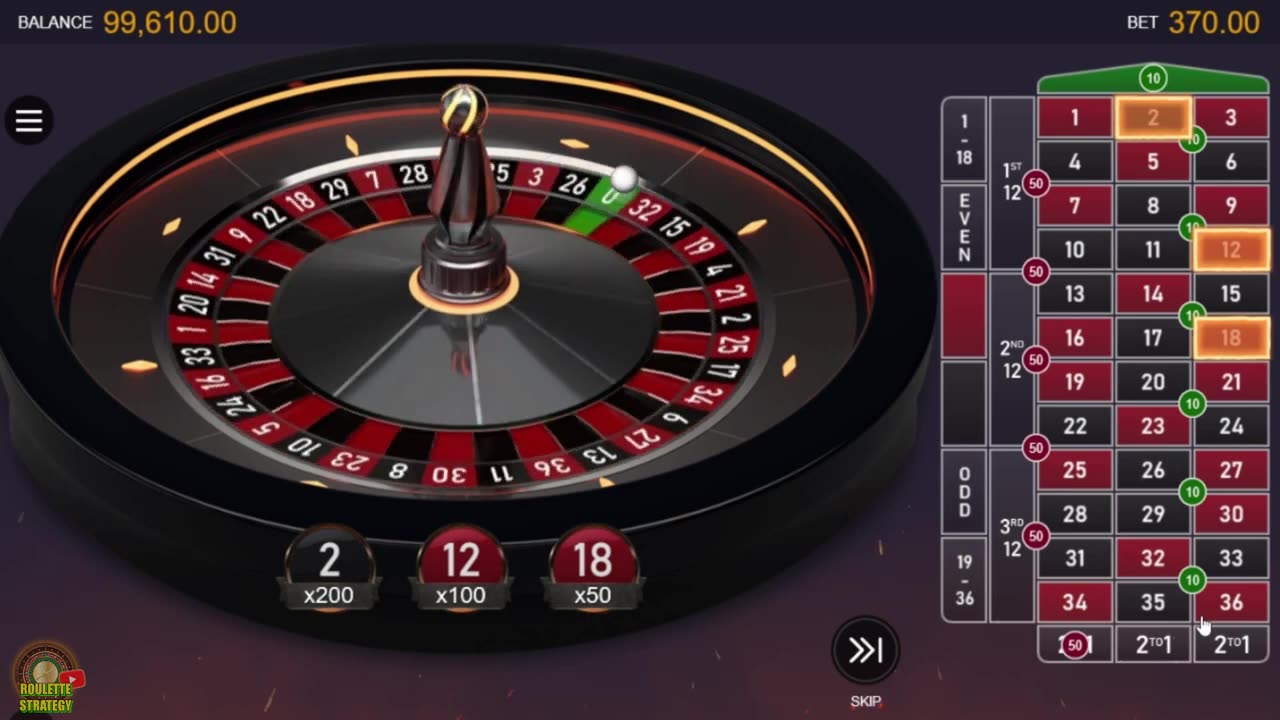 100% Unbeatable Roulette Secret Winning Strategy