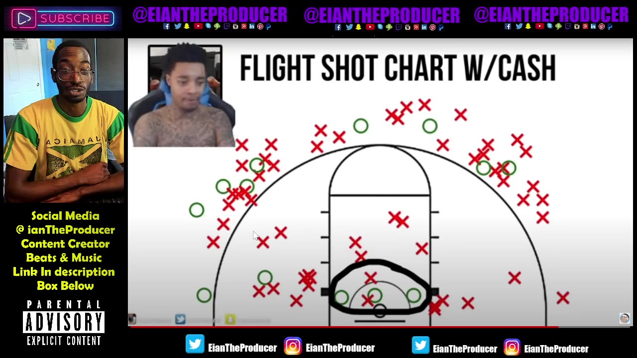 NotYourAverageFlight Reacting To FlightReacts & CashNasty’s 2v2 Stats + Shot Chart! reaction