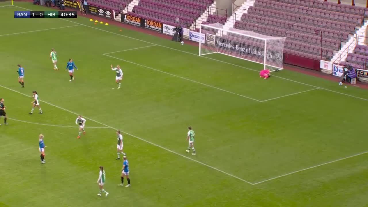 Arnot scores SCREAMER as Rangers win Sky Sports Cup! _ Rangers 2-0 Hibernian _ Highlights