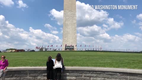 Things to do in WASHINGTON, D.C. | DC Travel Guide