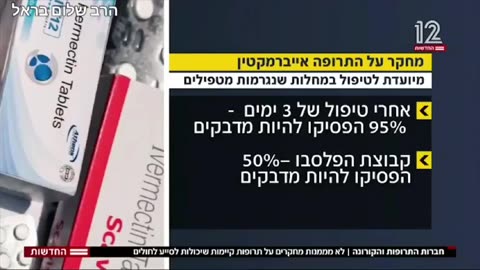 הרב שלום בראל שימו לב איך כתבה בערוץ 12 על אייברמקטין מסוקרת בהפרש של יומיים בקיצוניות אין להאמין לחדשות