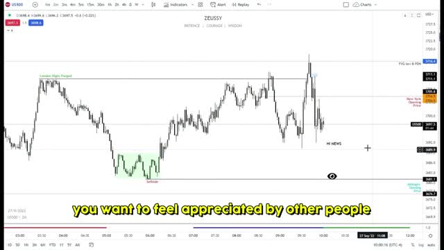 This Speech By ICT Improved My Trading Tremendously 🤍